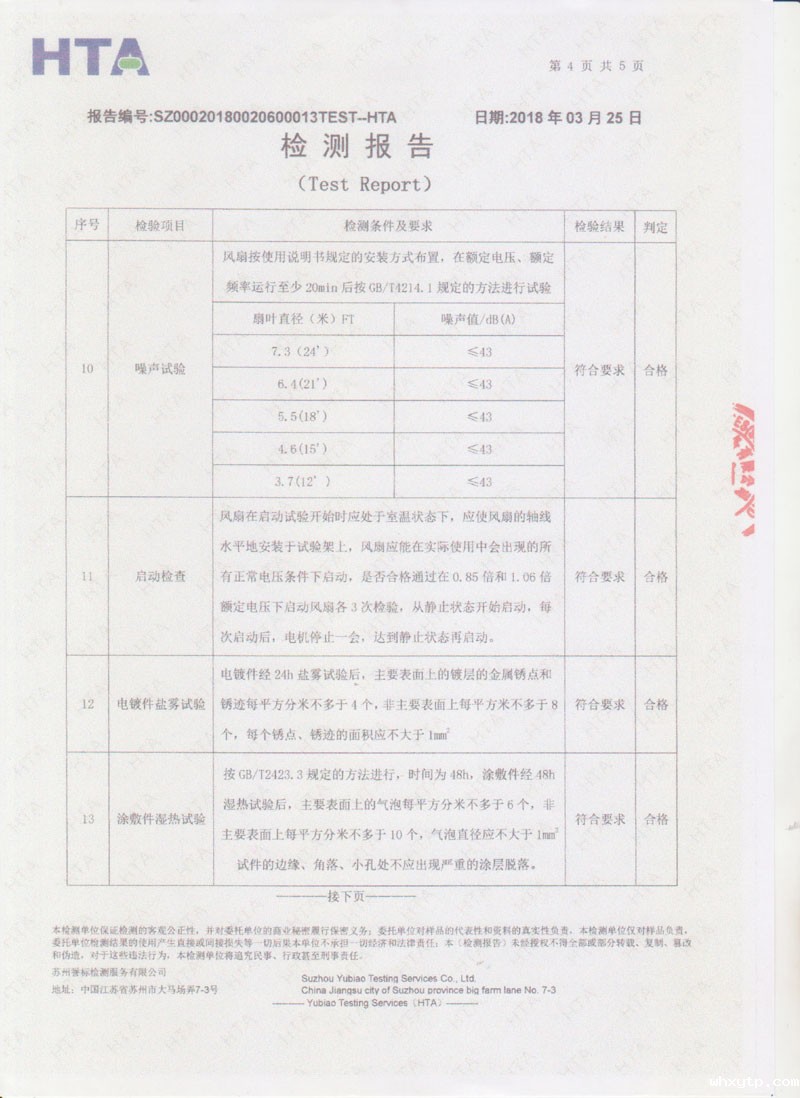 工业大风扇检测报告