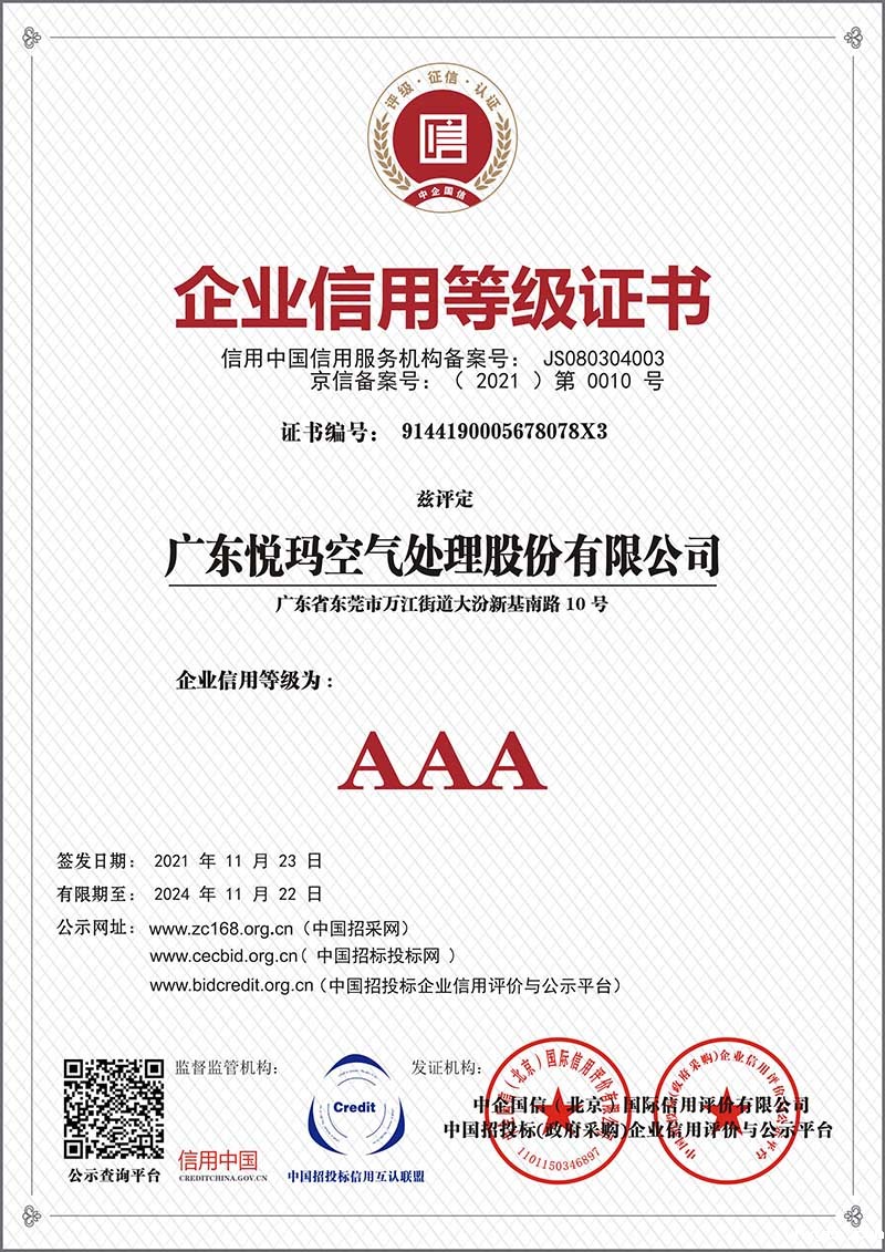 hth体育优惠活动厂家企业信用等级