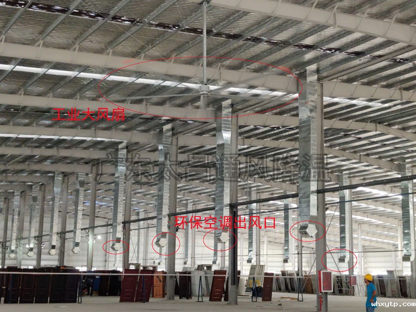 工业厂房降温扇机互补.jpg