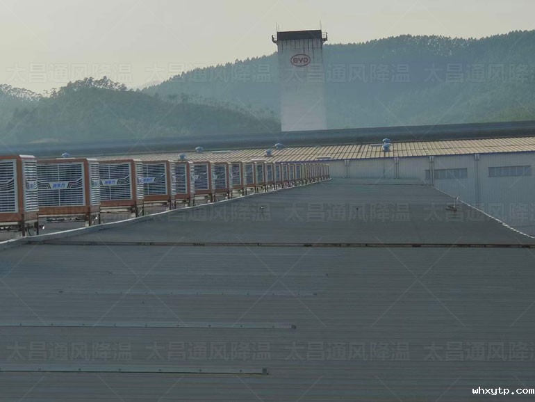 求解大型厂房通风降温需要什么设备来解决？