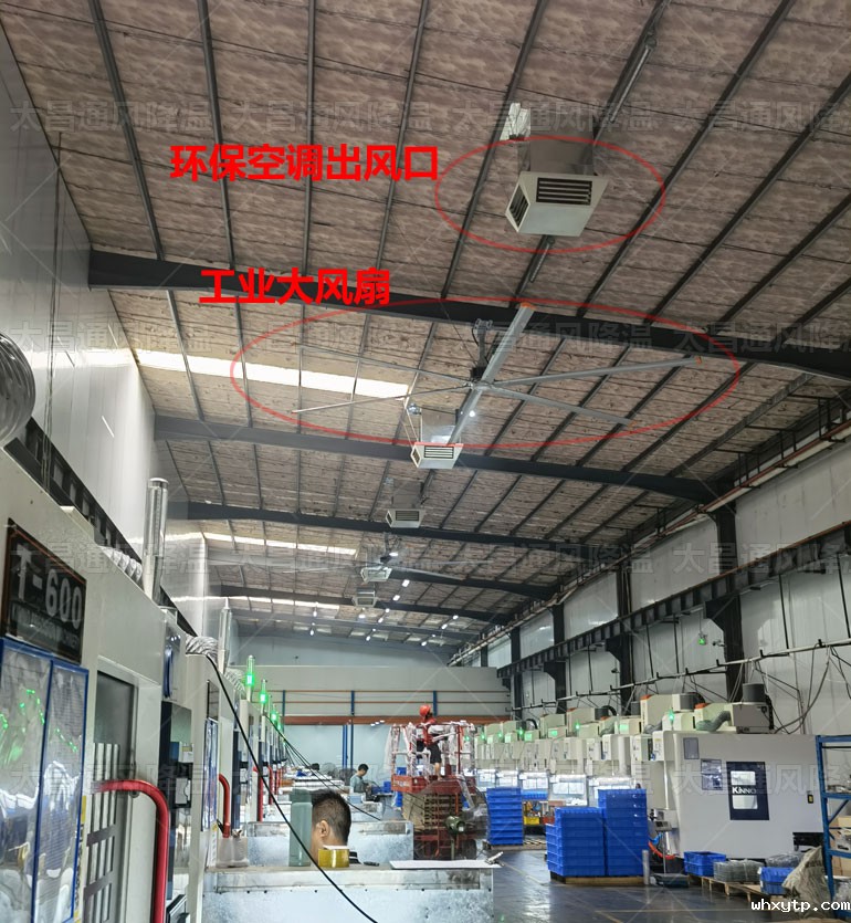 高温车间降温,来看看这些方案有没有适合你的