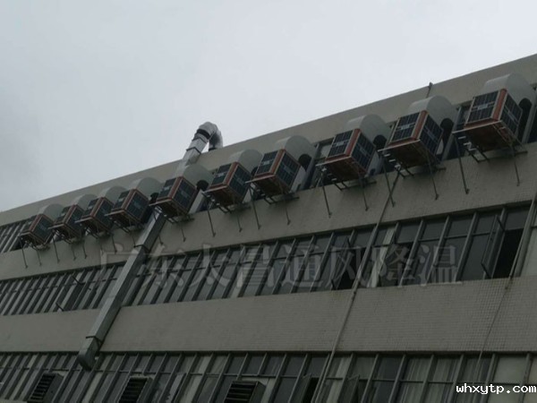 企业车间通风降温的重要性