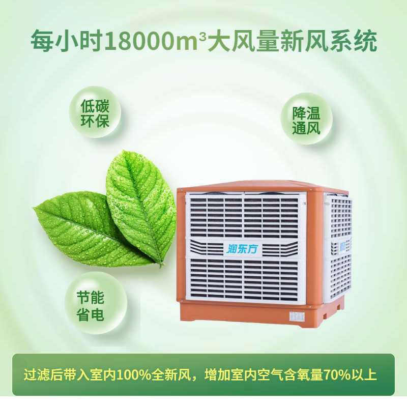 hth体育优惠活动环保空调新风系统