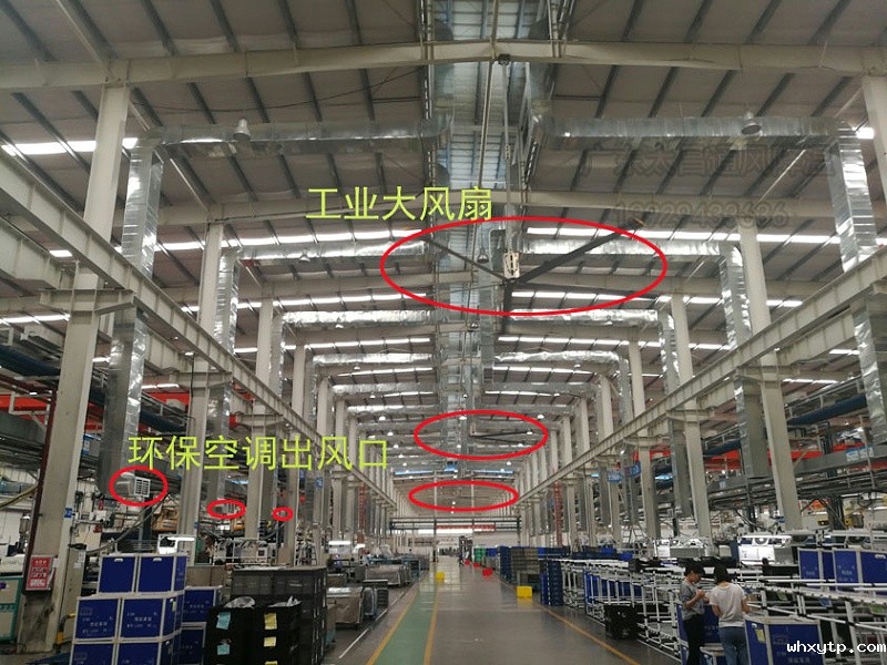 大型钢结构厂房扇机互补方案