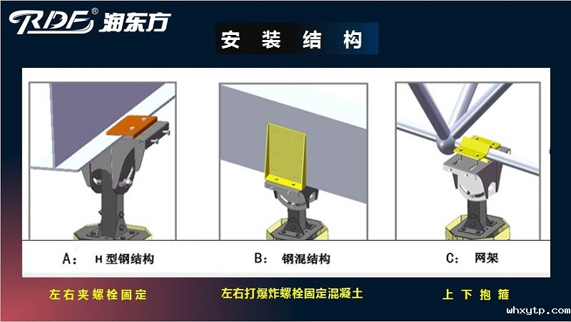 hth体育优惠活动工业大风扇安装方式 hth体育优惠活动工业大风扇安装方式
