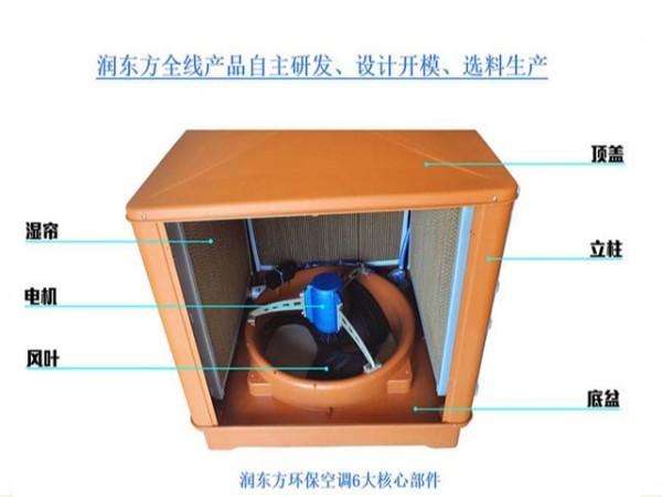 广东厂房降温设备厂家认准品牌华体会体育手机蒸发环保空调